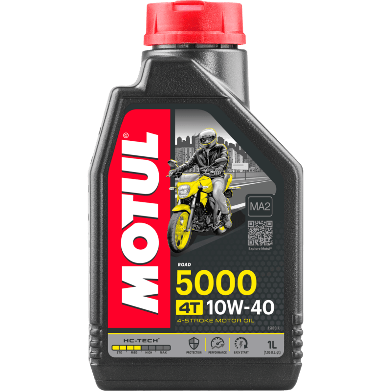 LIQUI MOLY Адитив за Гориво Diesel Fliess Fit 150ml