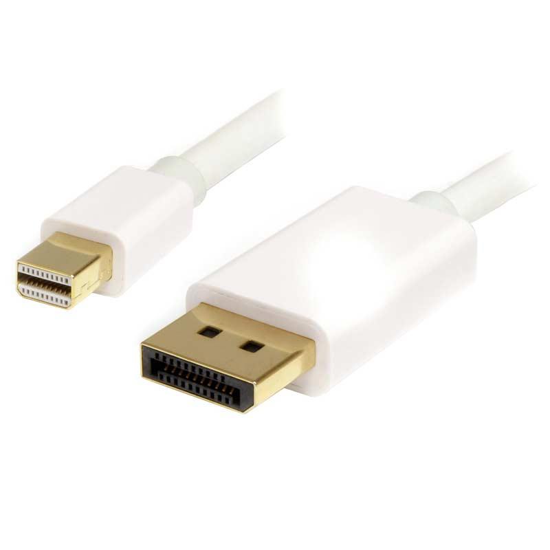 Видео кабел - MINI DP - DP