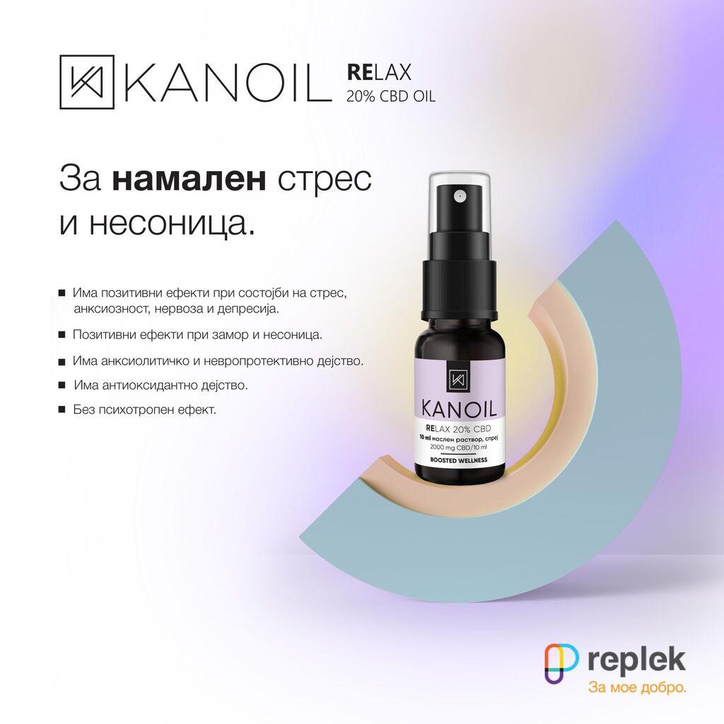 REPLEK KANOIL RELAX 20% CBD Маслен раствор, спреј 10 ml