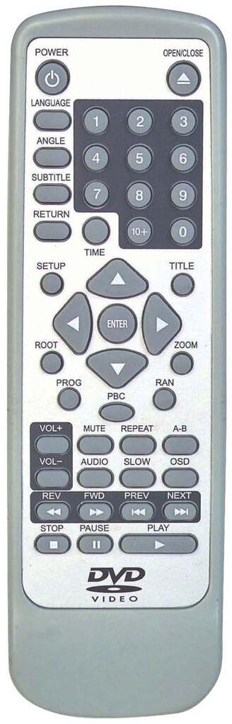 Alfa Electric Далечинско за DVD Trident-Camosonic KK2032 DVD RC-160