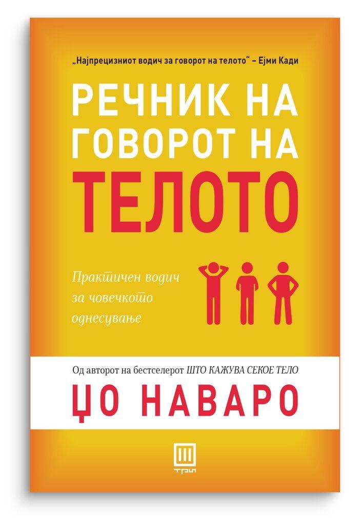 Речник на говорот на телото