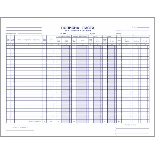 Пописна Листа На Материјали И Суровини А3