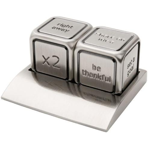 Pf Concept Покажувач 12315500 Одлуки