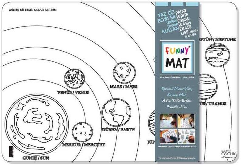 Етропик Боенка Подлога - Соларен Систем
