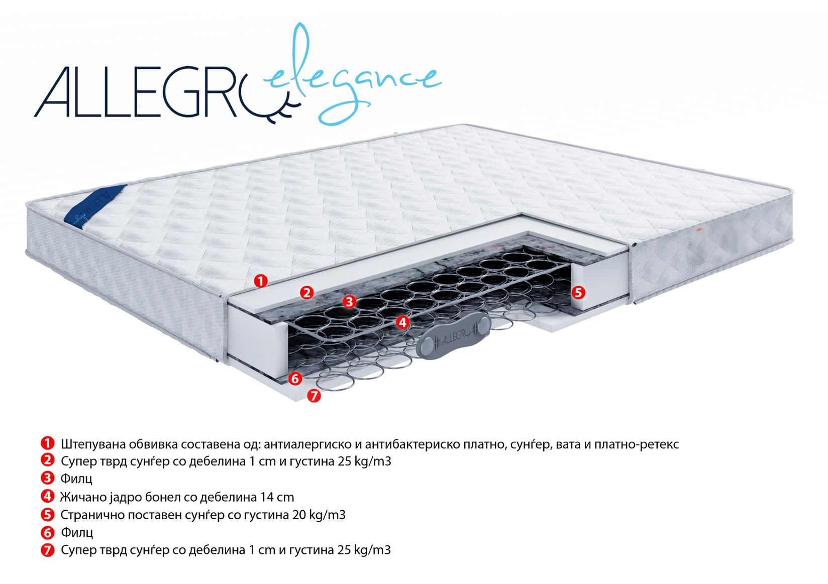 Душек 160х200 елеганс
