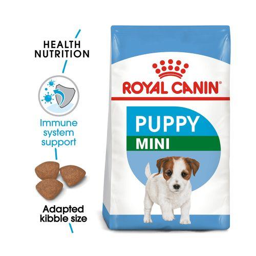 RoyaL Canin RoyaL Canin - Mini Puppy 8Кг.