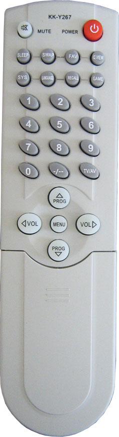 Alfa Electric Далечинско за ТВ NEO 4+4 RC-064