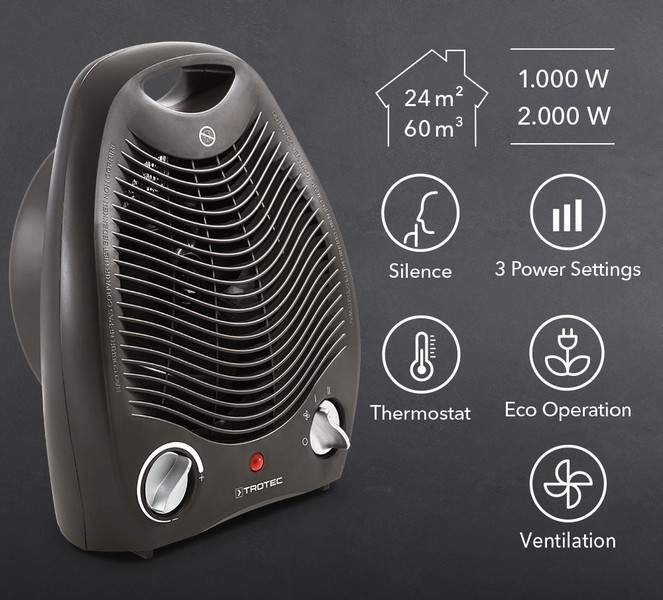 TROTEC Електрична греалка со вентилатор  TFH 20E - 2kW