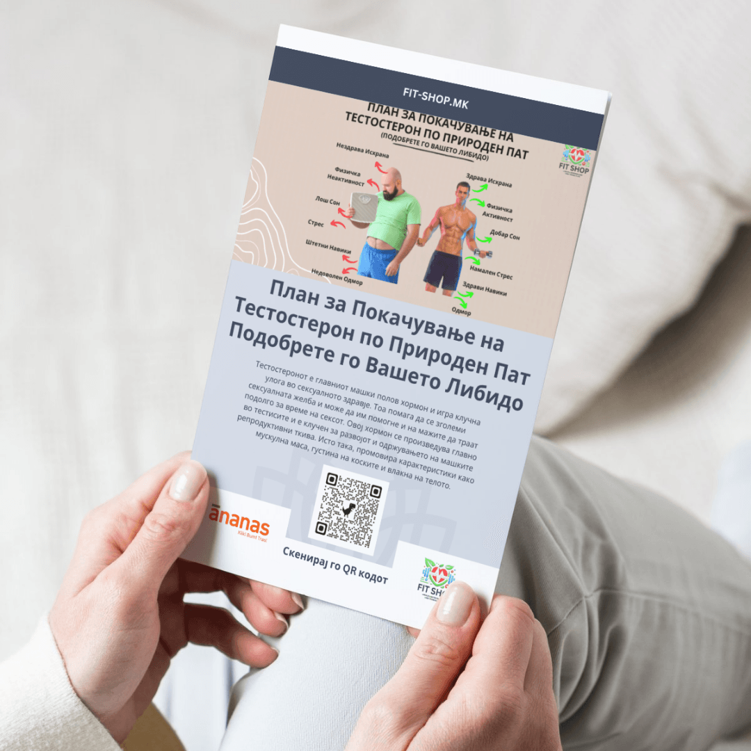 FIT SHOP - План за Покачување на Тестостерон по Природен Пат