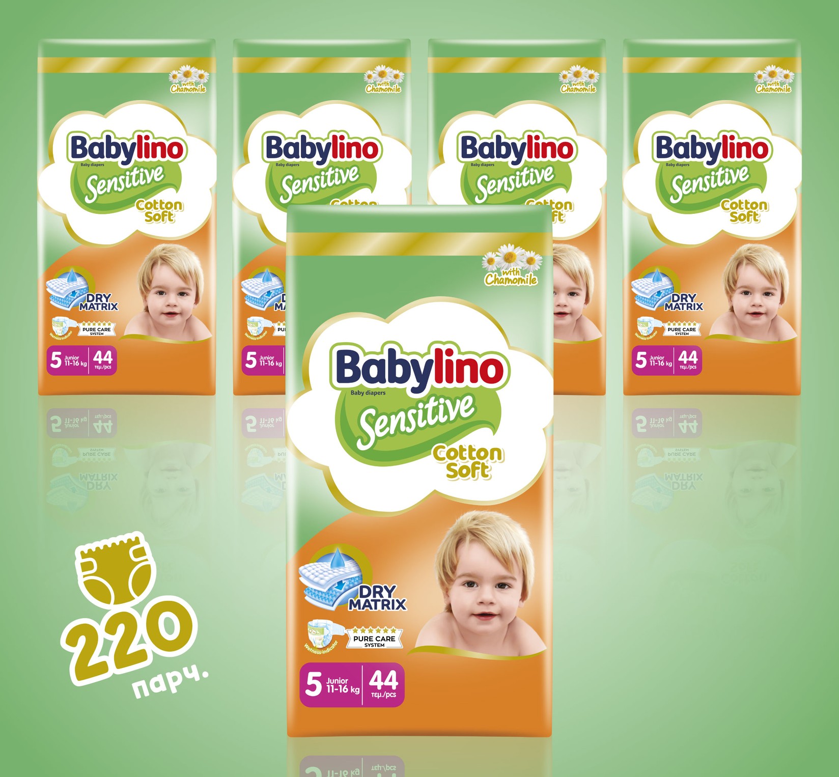 BABYLINO Сензитив Сет Пелени бр. 5, 44/1 (4+1) = 220 пелени вкупно