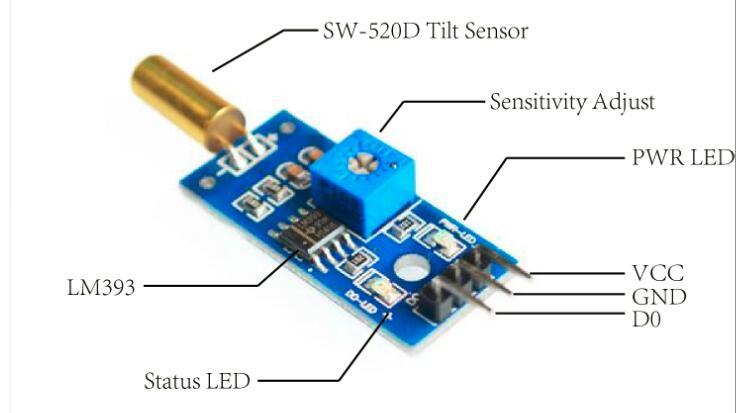 image for product