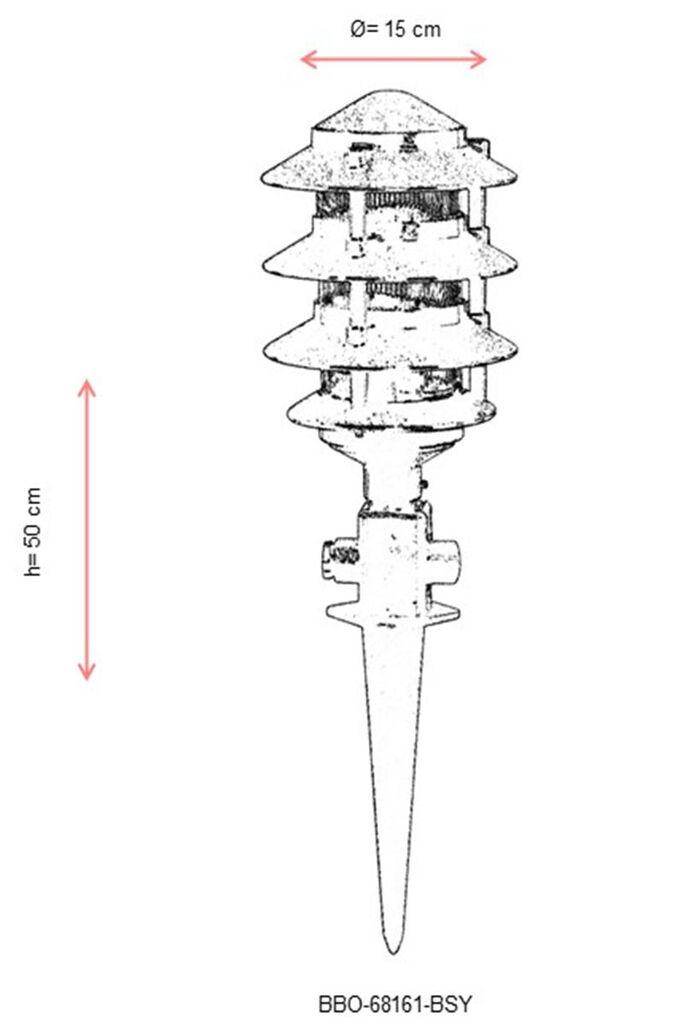 image for product