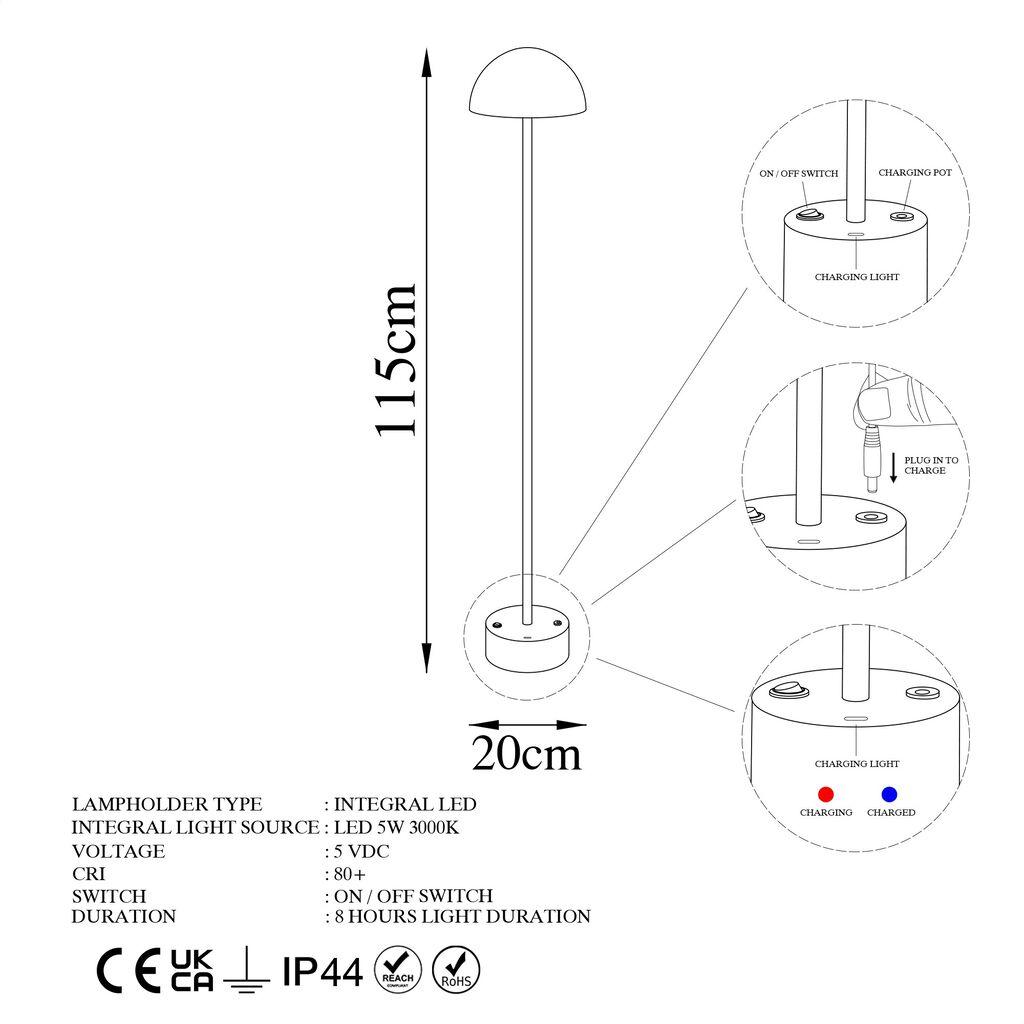 image for product