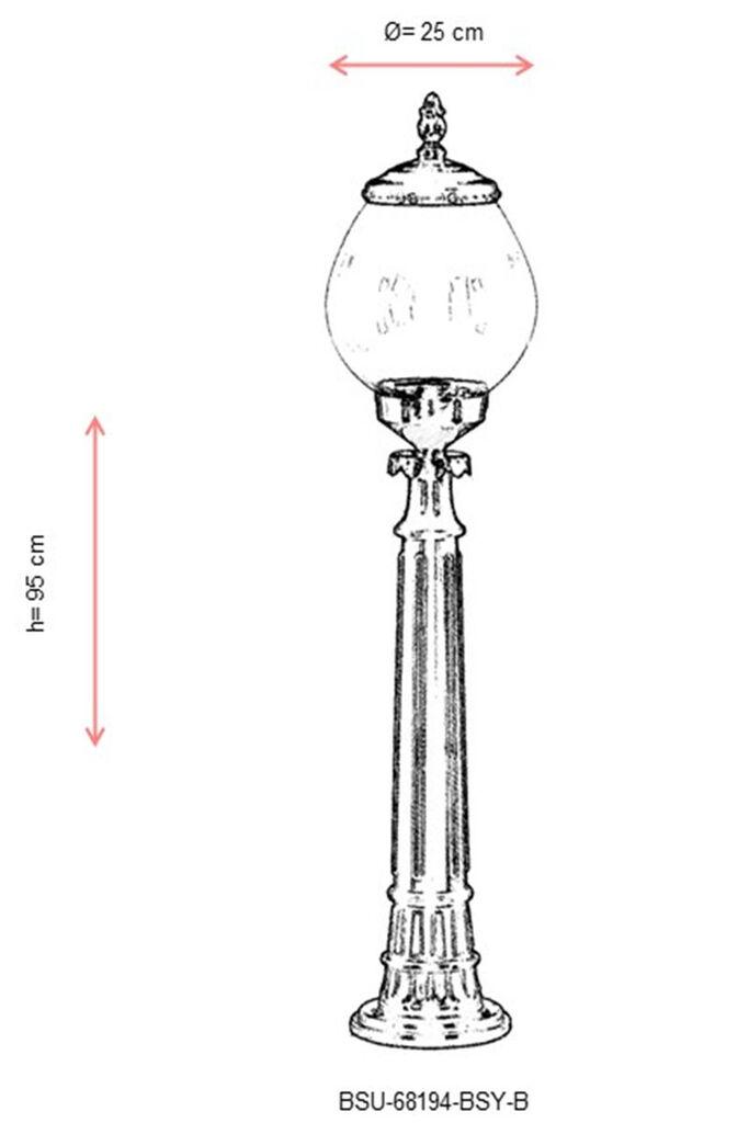 image for product