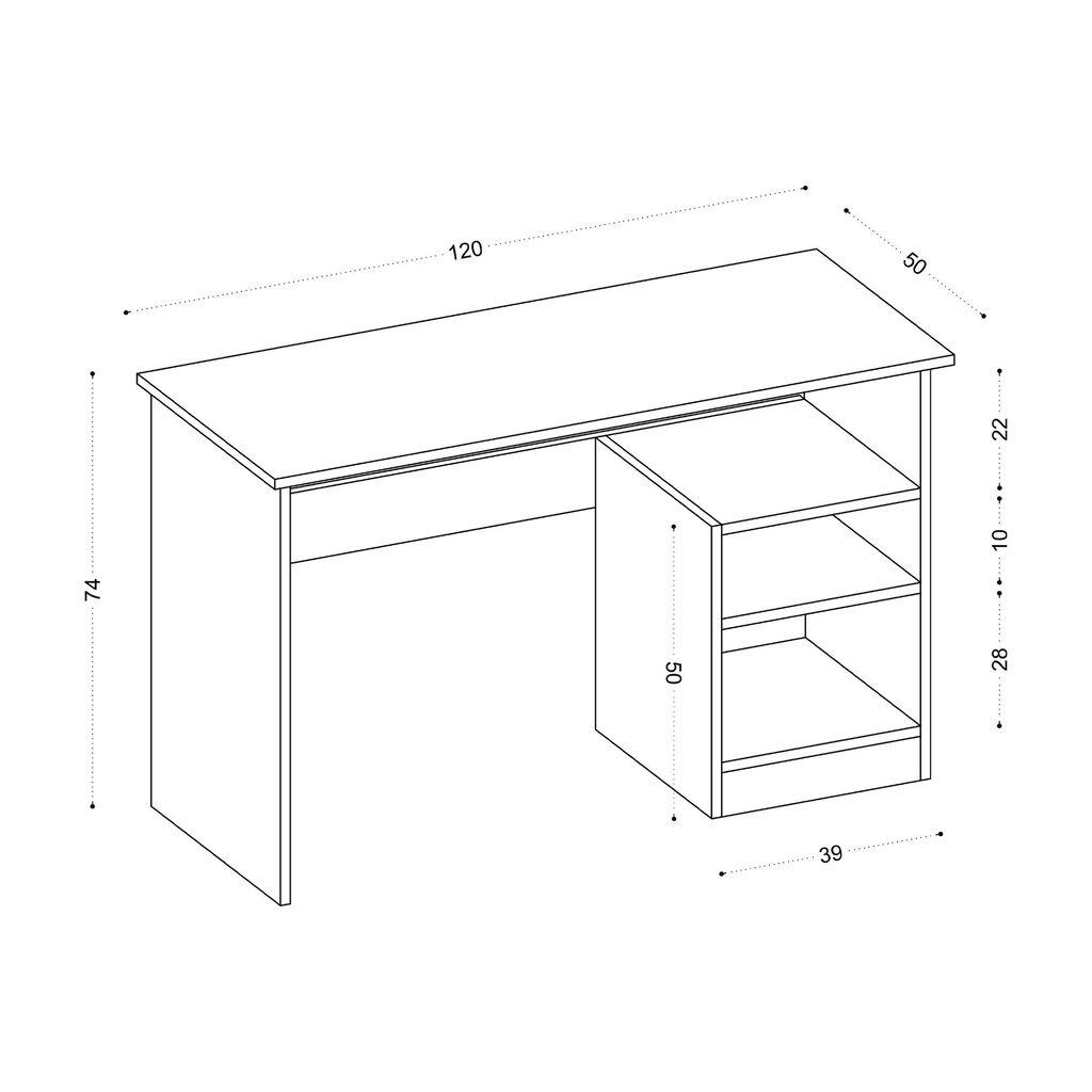 image for product