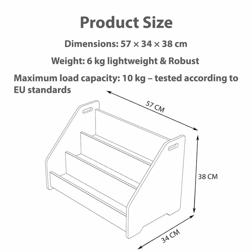 image for product
