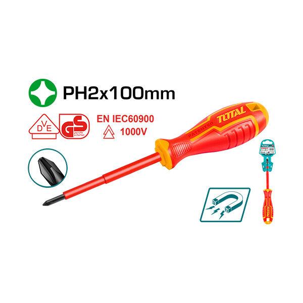TOTAL Штрафцигер Електр Ph2*100 Thtisph2100 230382