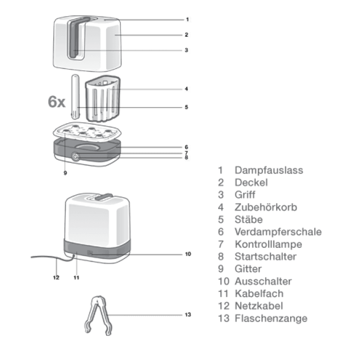 image for product
