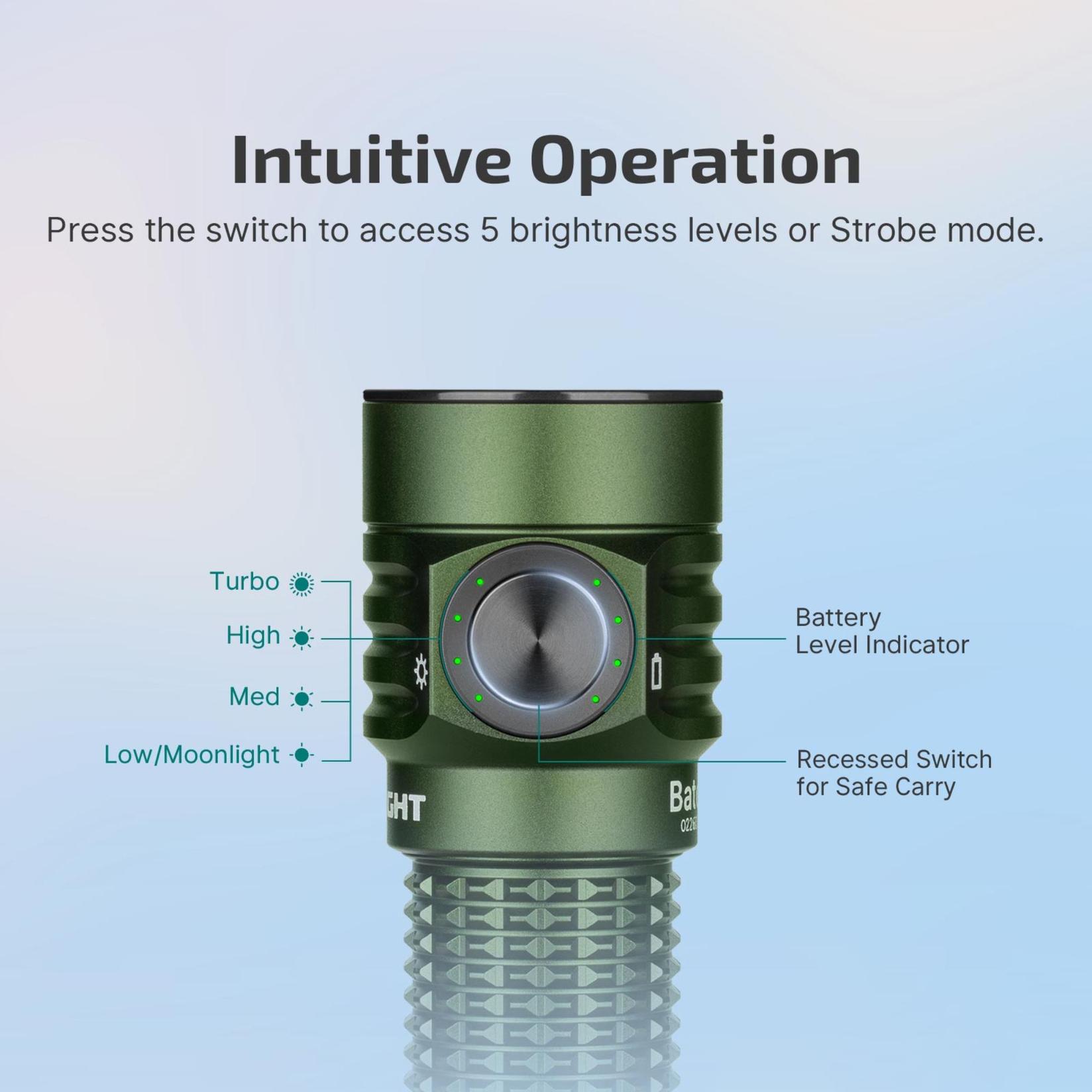 image for product