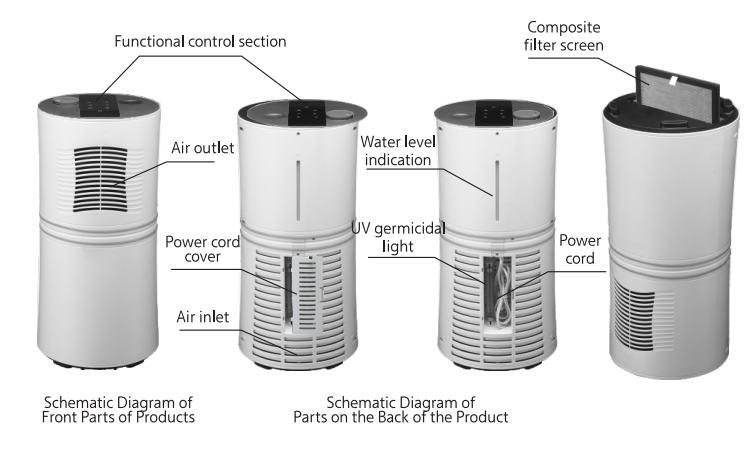image for product