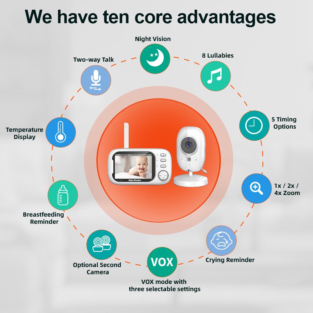 image for product