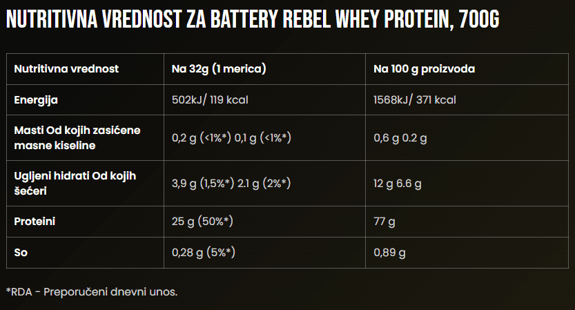 image for product