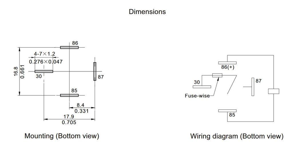 image for product