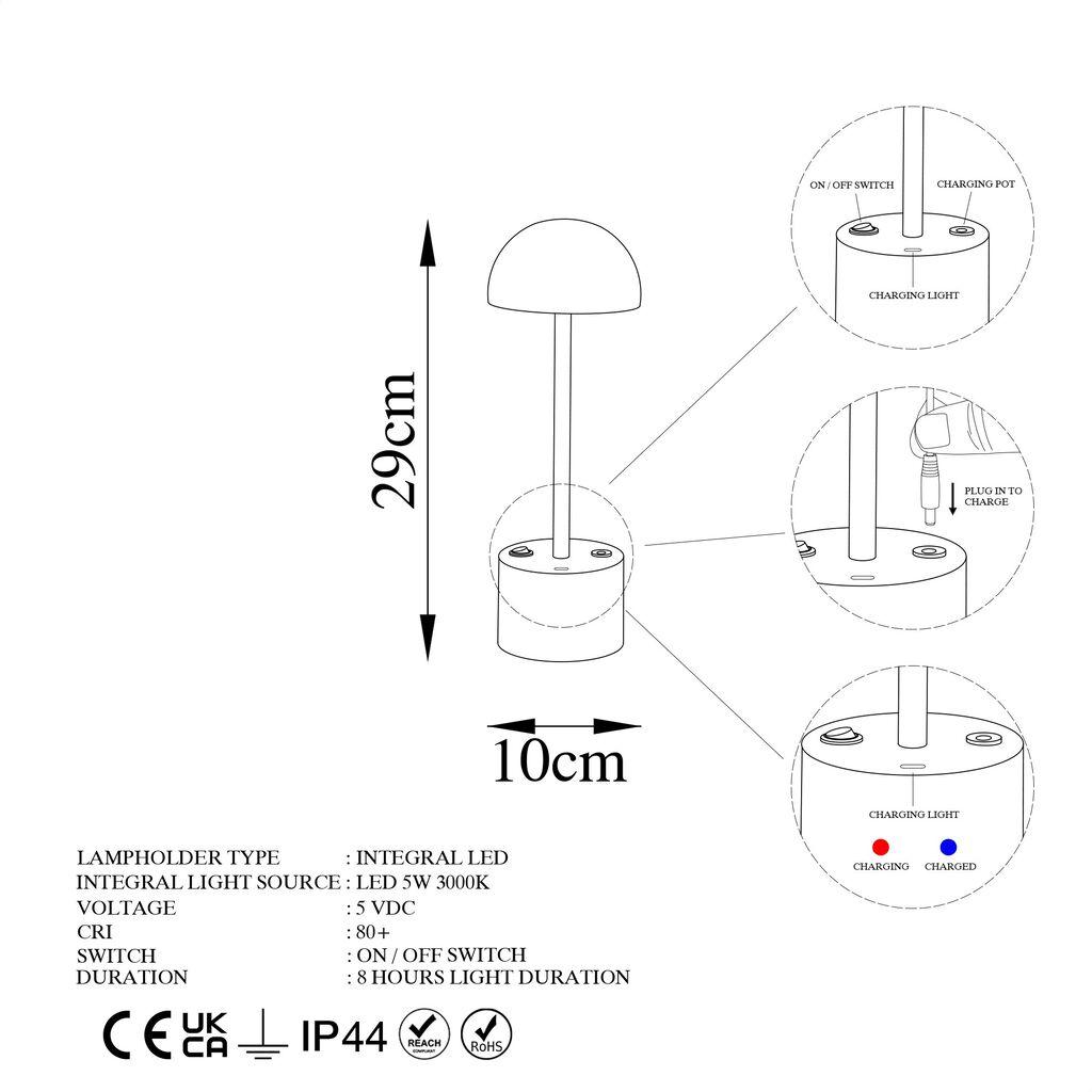 image for product