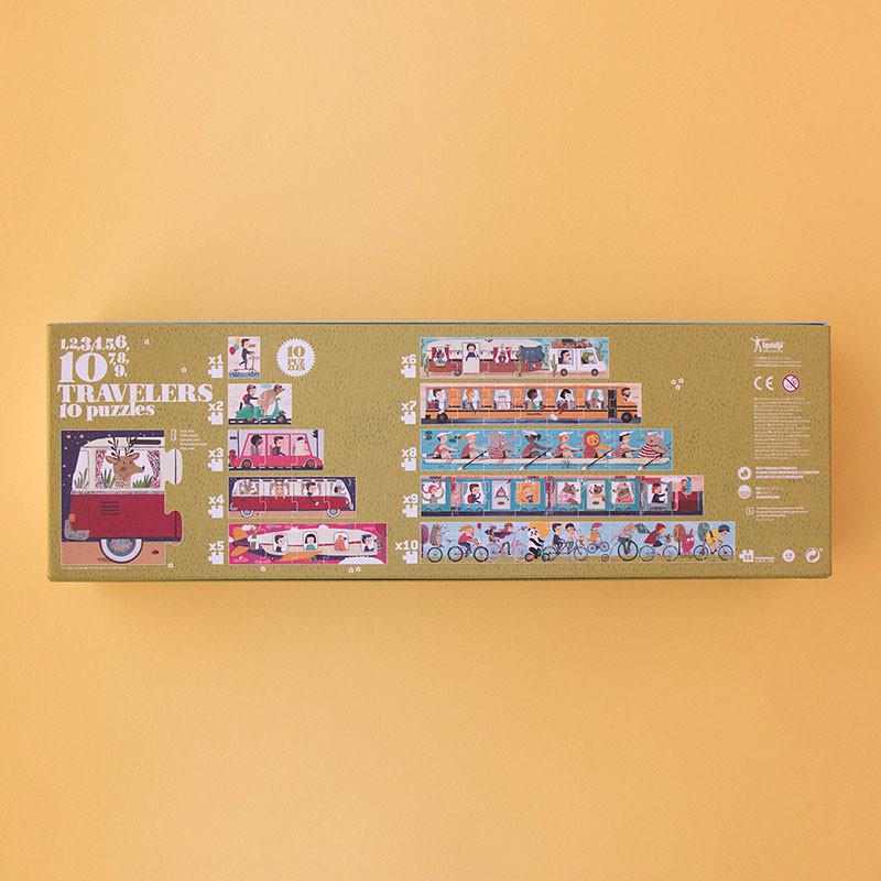 image for product