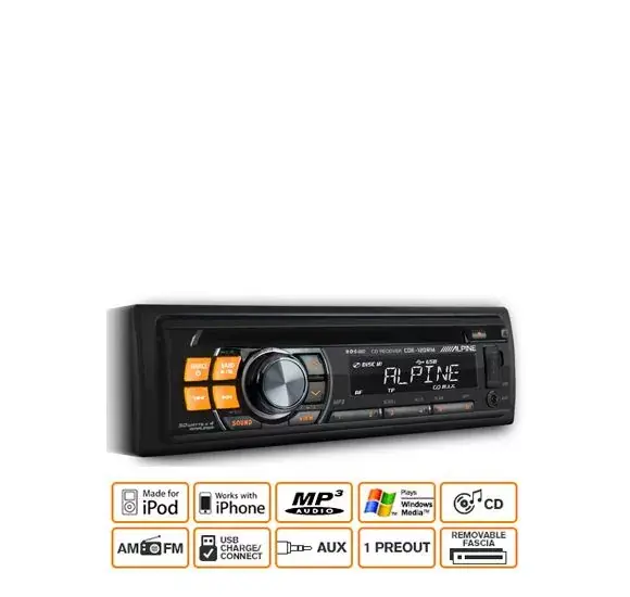 image for product