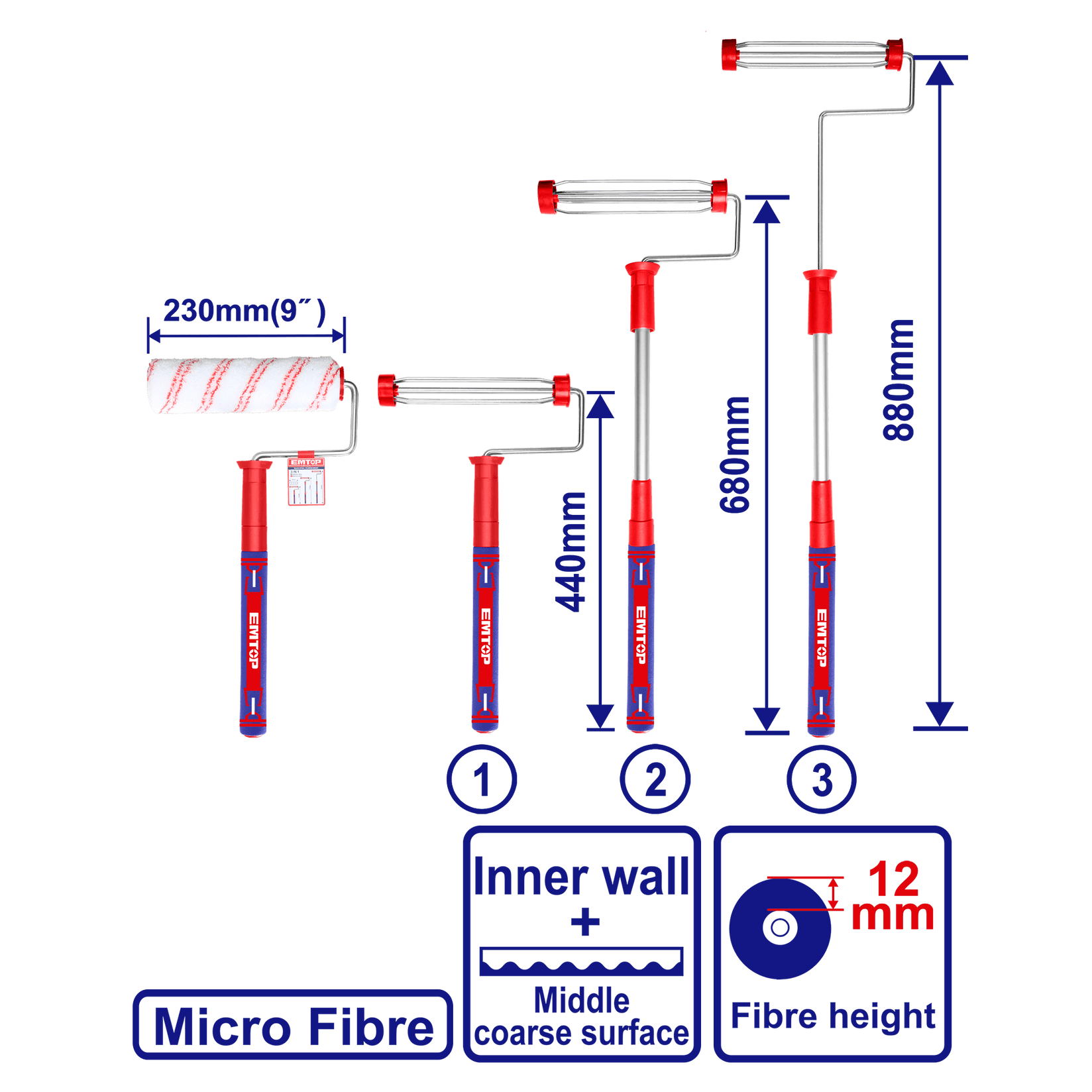 image for product