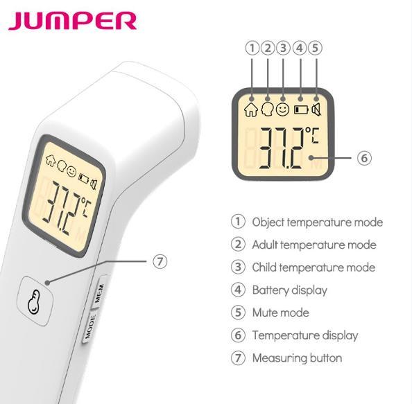 image for product