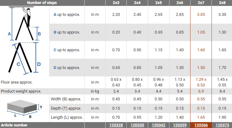 image for product