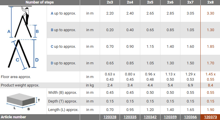 image for product
