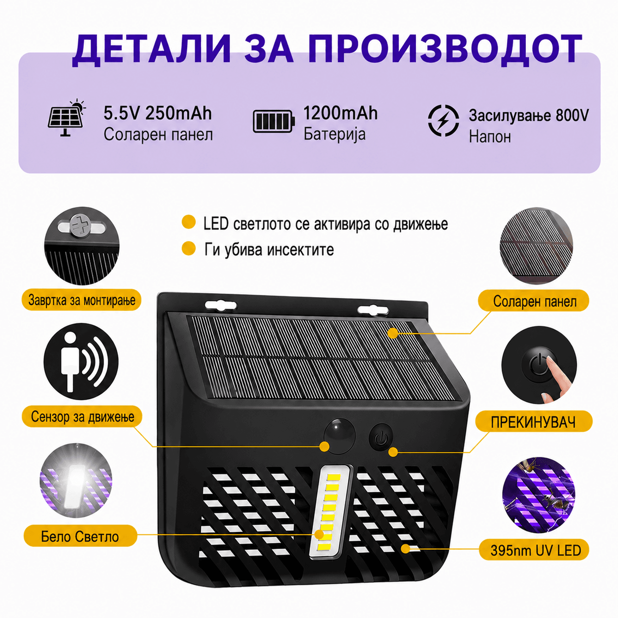image for product