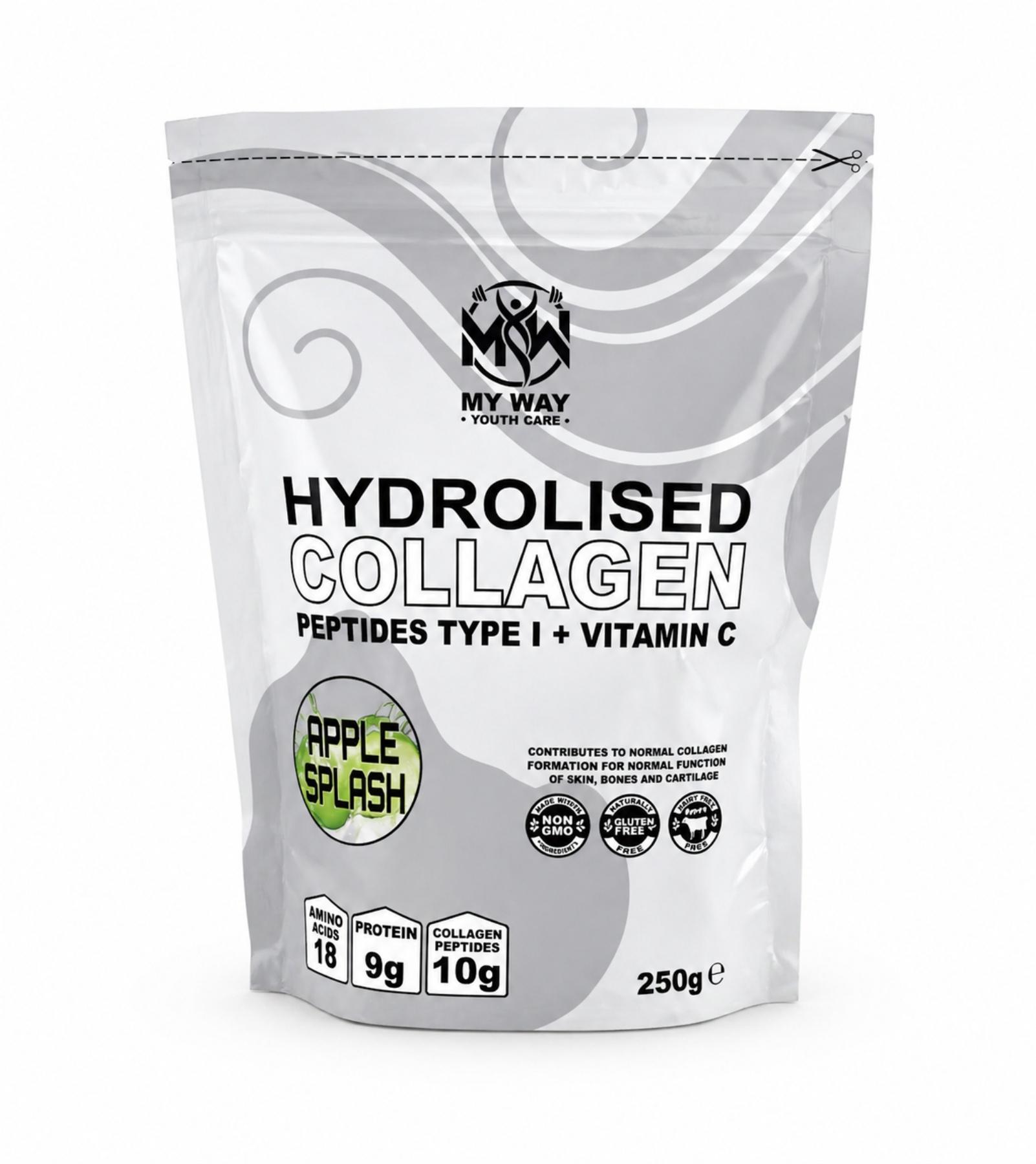 image for product