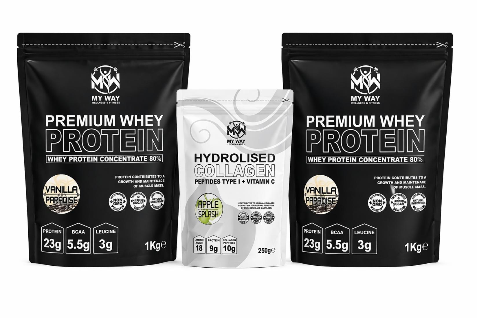 image for product