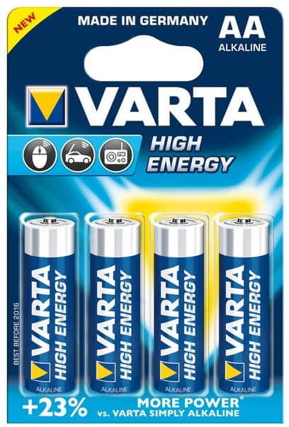 image for product