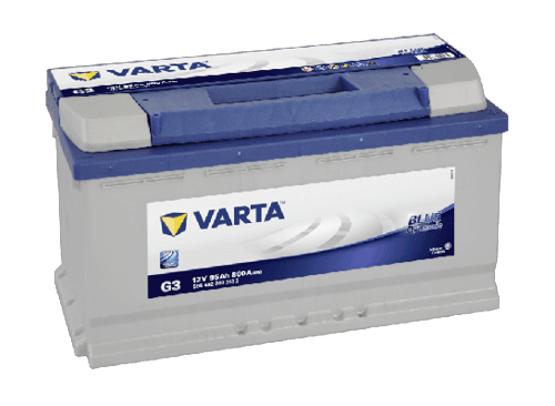 image for product